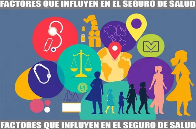 factores que influyen en el seguro médico