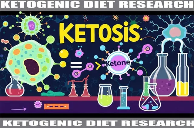 Ketogenic diet research